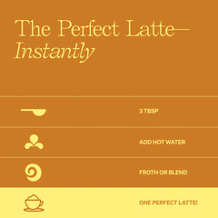 Chai Lovers Kit