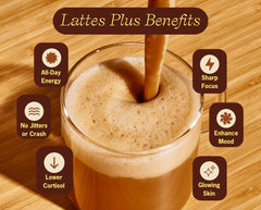 Build Your Latte Bundle